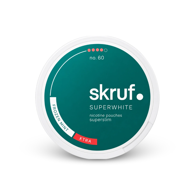 SKRUF Frozen Mint Superslim S4 – κουτί με σακουλάκια νικοτίνης